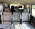Тойота Превиа, объемом двигателя 2 л и пробегом 430 тыс. км за 5300 $, фото 4 на Automoto.ua