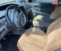 Серый Тойота Превиа, объемом двигателя 2 л и пробегом 100 тыс. км за 5600 $, фото 9 на Automoto.ua