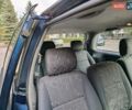 Синій Тойота Превіа, об'ємом двигуна 2 л та пробігом 197 тис. км за 6500 $, фото 8 на Automoto.ua