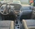 Синій Тойота Превіа, об'ємом двигуна 2 л та пробігом 197 тис. км за 6500 $, фото 33 на Automoto.ua
