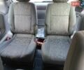 Синій Тойота Превіа, об'ємом двигуна 2 л та пробігом 197 тис. км за 6500 $, фото 22 на Automoto.ua
