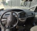 Синий Тойота Превиа, объемом двигателя 2 л и пробегом 380 тыс. км за 4500 $, фото 5 на Automoto.ua