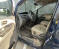 Синий Тойота Превиа, объемом двигателя 2 л и пробегом 380 тыс. км за 4500 $, фото 4 на Automoto.ua