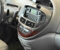 Синій Тойота Превіа, об'ємом двигуна 2.4 л та пробігом 380 тис. км за 4790 $, фото 13 на Automoto.ua