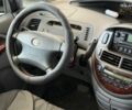 Синій Тойота Превіа, об'ємом двигуна 2.4 л та пробігом 380 тис. км за 4790 $, фото 16 на Automoto.ua