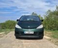 Зеленый Тойота Превиа, объемом двигателя 2 л и пробегом 350 тыс. км за 5700 $, фото 1 на Automoto.ua