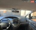Зеленый Тойота Превиа, объемом двигателя 2 л и пробегом 320 тыс. км за 4700 $, фото 20 на Automoto.ua