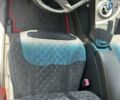 Белый Тойота Приус, объемом двигателя 1.8 л и пробегом 295 тыс. км за 9300 $, фото 7 на Automoto.ua