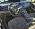 Белый Тойота Приус, объемом двигателя 1.8 л и пробегом 260 тыс. км за 9900 $, фото 12 на Automoto.ua