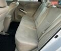 Белый Тойота Приус, объемом двигателя 1.8 л и пробегом 249 тыс. км за 9450 $, фото 30 на Automoto.ua