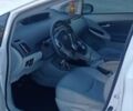 Белый Тойота Приус, объемом двигателя 1.8 л и пробегом 270 тыс. км за 10850 $, фото 4 на Automoto.ua
