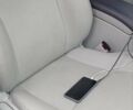 Белый Тойота Приус, объемом двигателя 1.8 л и пробегом 256 тыс. км за 11889 $, фото 37 на Automoto.ua
