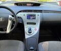 Белый Тойота Приус, объемом двигателя 1.8 л и пробегом 230 тыс. км за 10500 $, фото 87 на Automoto.ua