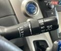 Белый Тойота Приус, объемом двигателя 1.79 л и пробегом 217 тыс. км за 10990 $, фото 24 на Automoto.ua
