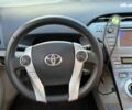 Білий Тойота Пріус, об'ємом двигуна 1.8 л та пробігом 236 тис. км за 10990 $, фото 16 на Automoto.ua