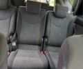 Білий Тойота Пріус, об'ємом двигуна 1.8 л та пробігом 392 тис. км за 13300 $, фото 8 на Automoto.ua