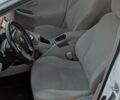 Белый Тойота Приус, объемом двигателя 1.8 л и пробегом 270 тыс. км за 11500 $, фото 13 на Automoto.ua