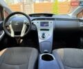Белый Тойота Приус, объемом двигателя 1.8 л и пробегом 230 тыс. км за 10500 $, фото 77 на Automoto.ua