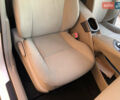 Белый Тойота Приус, объемом двигателя 1.8 л и пробегом 232 тыс. км за 11200 $, фото 21 на Automoto.ua
