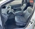 Белый Тойота Приус, объемом двигателя 1.8 л и пробегом 400 тыс. км за 11500 $, фото 14 на Automoto.ua