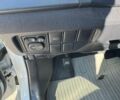 Белый Тойота Приус, объемом двигателя 1.8 л и пробегом 200 тыс. км за 10750 $, фото 16 на Automoto.ua