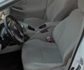 Белый Тойота Приус, объемом двигателя 1.8 л и пробегом 255 тыс. км за 11500 $, фото 16 на Automoto.ua