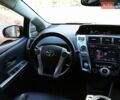 Белый Тойота Приус, объемом двигателя 1.8 л и пробегом 233 тыс. км за 11900 $, фото 10 на Automoto.ua
