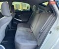 Белый Тойота Приус, объемом двигателя 1.8 л и пробегом 284 тыс. км за 7890 $, фото 11 на Automoto.ua