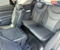 Белый Тойота Приус, объемом двигателя 1.8 л и пробегом 400 тыс. км за 11500 $, фото 17 на Automoto.ua