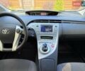 Белый Тойота Приус, объемом двигателя 1.8 л и пробегом 230 тыс. км за 10500 $, фото 81 на Automoto.ua