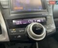 Белый Тойота Приус, объемом двигателя 1.79 л и пробегом 217 тыс. км за 10990 $, фото 31 на Automoto.ua