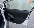 Тойота Приус 2014 в Одессе на Automoto.ua Белый Тойота Приус, объемом двигателя 1.8 л и пробегом 159 тыс. км за 13000 $, фото 22 на Automoto.ua