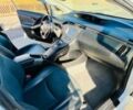 Белый Тойота Приус, объемом двигателя 1.8 л и пробегом 90 тыс. км за 2300 $, фото 8 на Automoto.ua