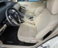 Белый Тойота Приус, объемом двигателя 1.8 л и пробегом 94 тыс. км за 6500 $, фото 6 на Automoto.ua