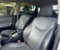 Белый Тойота Приус, объемом двигателя 1.8 л и пробегом 91 тыс. км за 7700 $, фото 17 на Automoto.ua