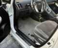 Белый Тойота Приус, объемом двигателя 1.8 л и пробегом 176 тыс. км за 15000 $, фото 8 на Automoto.ua