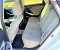 Белый Тойота Приус, объемом двигателя 1.8 л и пробегом 165 тыс. км за 9999 $, фото 26 на Automoto.ua