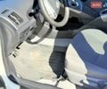 Белый Тойота Приус, объемом двигателя 1.8 л и пробегом 165 тыс. км за 9999 $, фото 19 на Automoto.ua