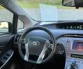 Белый Тойота Приус, объемом двигателя 1.8 л и пробегом 123 тыс. км за 6000 $, фото 9 на Automoto.ua