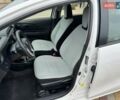 Белый Тойота Приус, объемом двигателя 1.5 л и пробегом 166 тыс. км за 11800 $, фото 15 на Automoto.ua