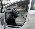Белый Тойота Приус, объемом двигателя 1.8 л и пробегом 102 тыс. км за 2298 $, фото 7 на Automoto.ua