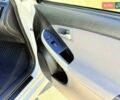 Белый Тойота Приус, объемом двигателя 1.8 л и пробегом 165 тыс. км за 9999 $, фото 39 на Automoto.ua