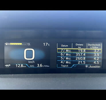 Белый Тойота Приус, объемом двигателя 1.8 л и пробегом 240 тыс. км за 17700 $, фото 44 на Automoto.ua