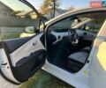 Білий Тойота Пріус, об'ємом двигуна 1.8 л та пробігом 163 тис. км за 16500 $, фото 25 на Automoto.ua
