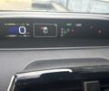 Белый Тойота Приус, объемом двигателя 1.8 л и пробегом 158 тыс. км за 17530 $, фото 4 на Automoto.ua