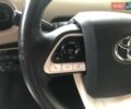 Белый Тойота Приус, объемом двигателя 1.8 л и пробегом 128 тыс. км за 18400 $, фото 20 на Automoto.ua