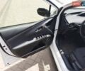 Белый Тойота Приус, объемом двигателя 1.8 л и пробегом 2 тыс. км за 26000 $, фото 17 на Automoto.ua
