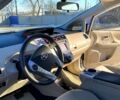 Білий Тойота Пріус, об'ємом двигуна 1.8 л та пробігом 212 тис. км за 15000 $, фото 5 на Automoto.ua