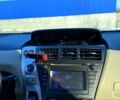Білий Тойота Пріус, об'ємом двигуна 1.8 л та пробігом 212 тис. км за 15000 $, фото 9 на Automoto.ua