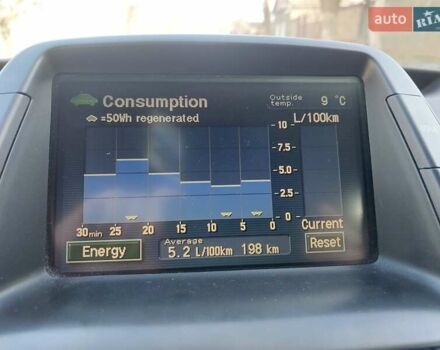 Черный Тойота Приус, объемом двигателя 1.5 л и пробегом 276 тыс. км за 8000 $, фото 12 на Automoto.ua